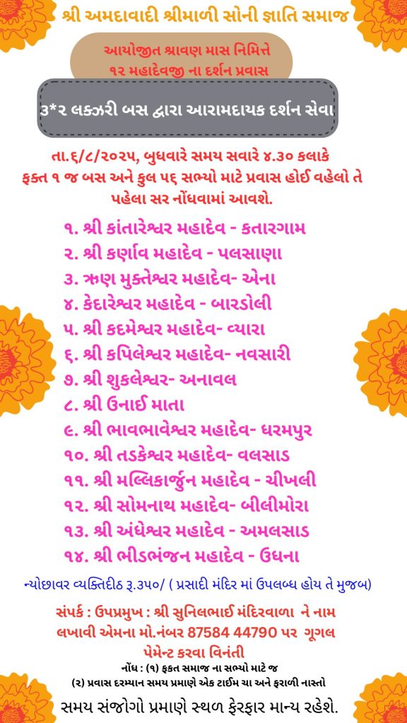 Har Har Mahadev…